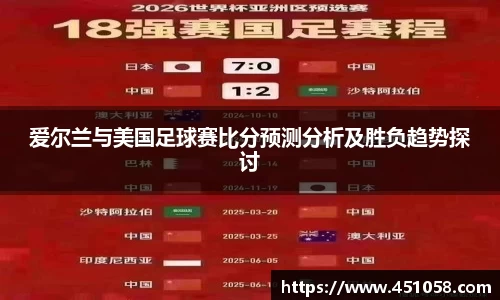 爱尔兰与美国足球赛比分预测分析及胜负趋势探讨