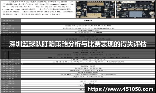 深圳篮球队盯防策略分析与比赛表现的得失评估